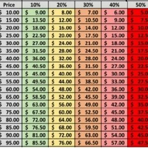 Reasonable offers 😊